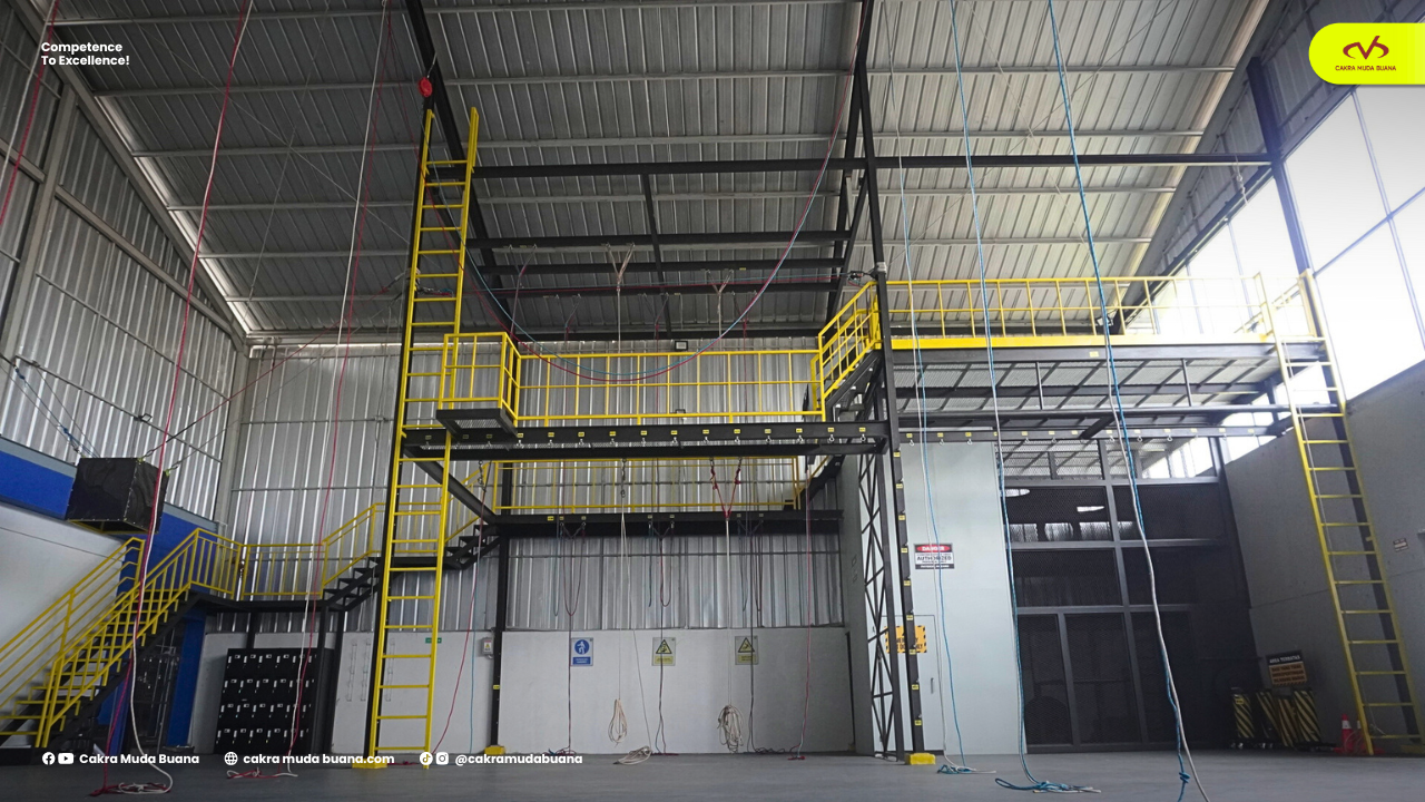 Profesi yang Wajib Memiliki Sertifikat dan Lisensi Ruang Terbatas (Confined Space)